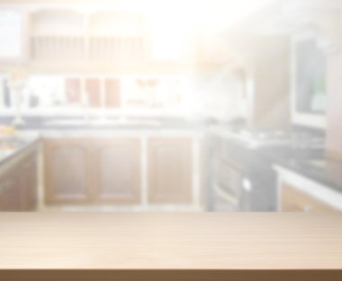 Masa üstü ve arka plan bulanıklık iç