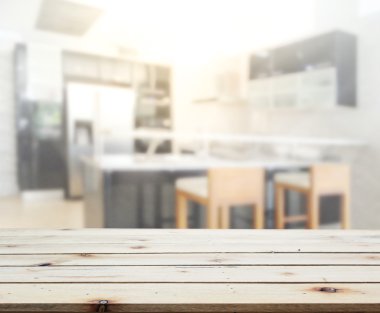 Masa üstü ve arka plan bulanıklık iç