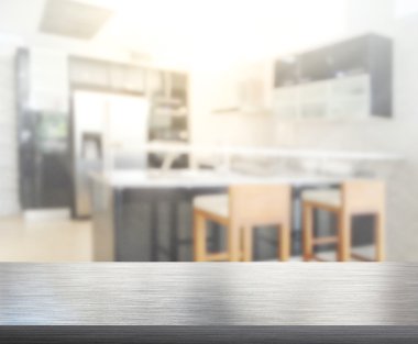 Masa üstü ve arka plan bulanıklık iç