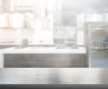 Masa üstü ve arka plan bulanıklık iç