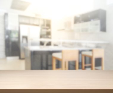 Masa üstü ve arka plan bulanıklık iç