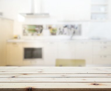 Masa üstü ve arka plan bulanıklık iç