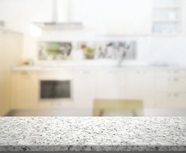 Masa üstü ve arka plan bulanıklık iç