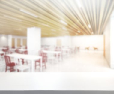 Masa üstü ve arka plan bulanıklık iç