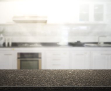 Masa üstü ve arka plan bulanıklık iç