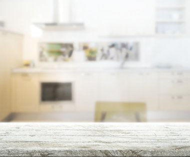 Masa üstü ve arka plan bulanıklık iç