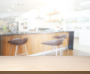 Masa üstü ve arka plan bulanıklık iç