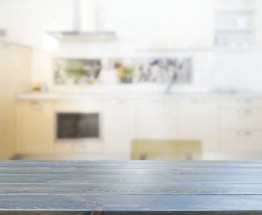 Masa üstü ve arka plan bulanıklık iç