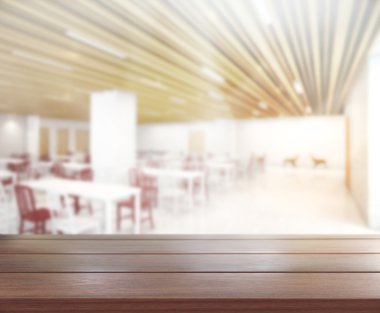 Masa üstü ve arka plan bulanıklık iç