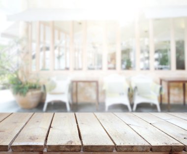 Masa üstü ve arka plan bulanıklık iç