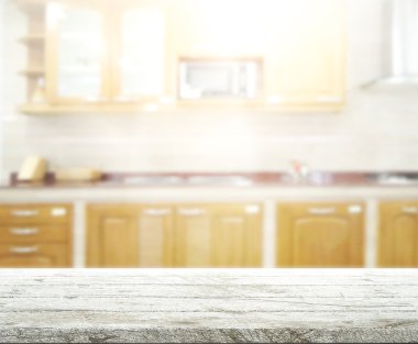 Masa üstü ve arka plan bulanıklık iç