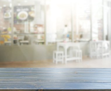 Masa üstü ve arka plan bulanıklık iç