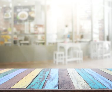 Masa üstü ve arka plan bulanıklık iç