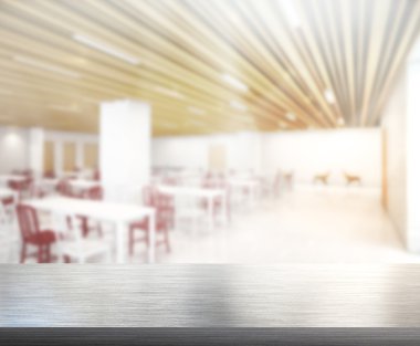 Masa üstü ve arka plan bulanıklık iç