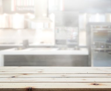 Masa üstü ve arka plan bulanıklık iç