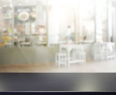 Masa üstü ve arka plan bulanıklık iç