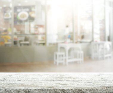 Masa üstü ve arka plan bulanıklık iç