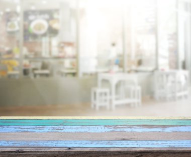 Masa üstü ve arka plan bulanıklık iç