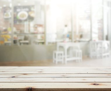 Masa üstü ve arka plan bulanıklık iç