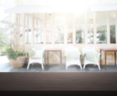 Masa üstü ve arka plan bulanıklık iç