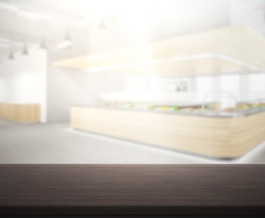 Masa üstü ve arka plan bulanıklık iç