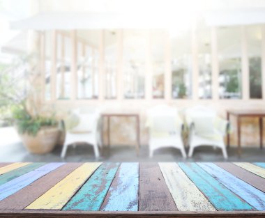 Masa üstü ve arka plan bulanıklık iç