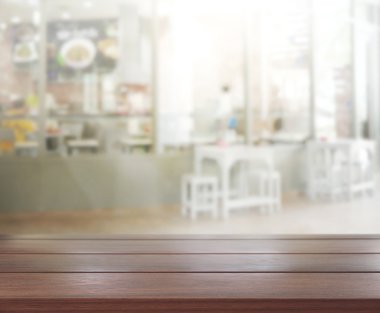 Masa üstü ve arka plan bulanıklık iç