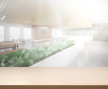 Masa üstü ve arka plan bulanıklık iç