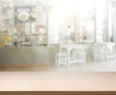 Masa üstü ve arka plan bulanıklık iç