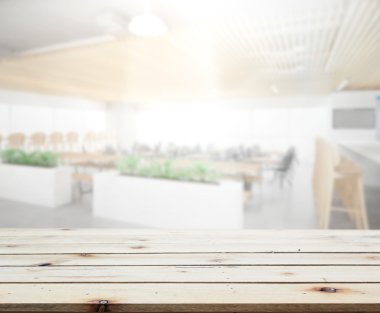 Masa üstü ve arka plan bulanıklık iç