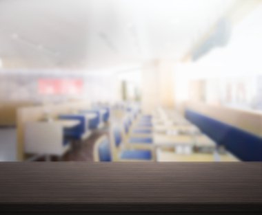 Tablo Üstü ve Görüntü Arkaplanı