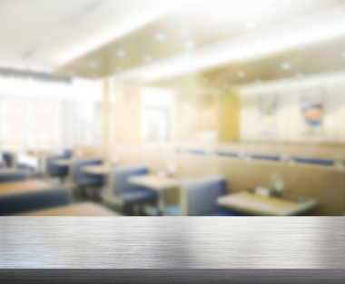 Tablo Üstü ve Görüntü Arkaplanı