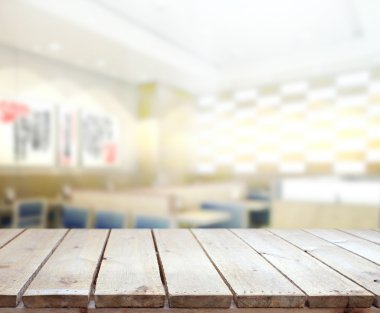 Tablo Üstü ve Görüntü Arkaplanı