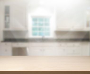 Tablo Üstü ve Görüntü Arkaplanı