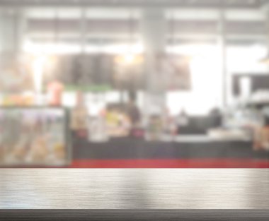 Tablo Üstü ve Görüntü Arkaplanı