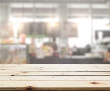 Tablo Üstü ve Görüntü Arkaplanı