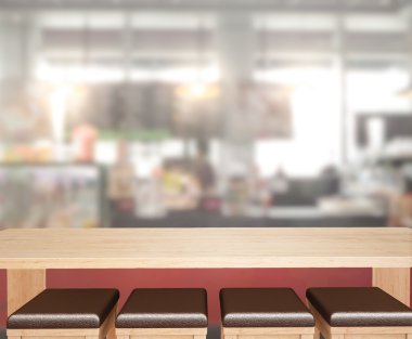 Tablo Üstü ve Görüntü Arkaplanı