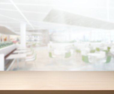 Masa üstü ve arka plan bulanıklık iç