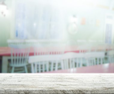 Tablo Üstü ve Görüntü Arkaplanı