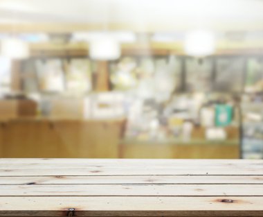 Masa üstü ve arka plan bulanıklık iç