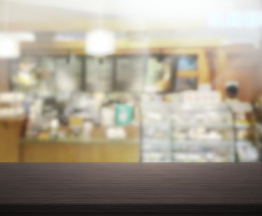 Masa üstü ve arka plan bulanıklık iç