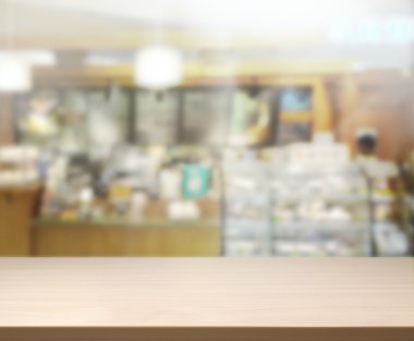 Masa üstü ve arka plan bulanıklık iç