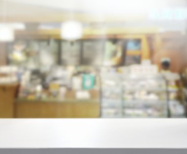 Masa üstü ve arka plan bulanıklık iç