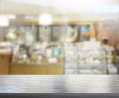 Masa üstü ve arka plan bulanıklık iç