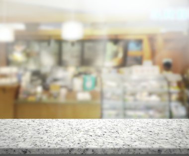 Masa üstü ve arka plan bulanıklık iç