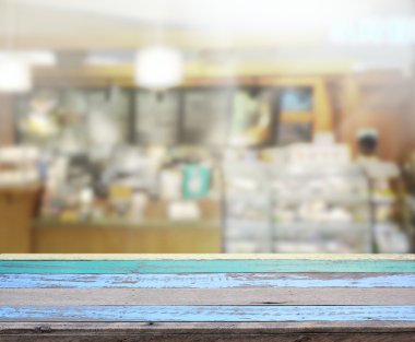 Masa üstü ve arka plan bulanıklık iç