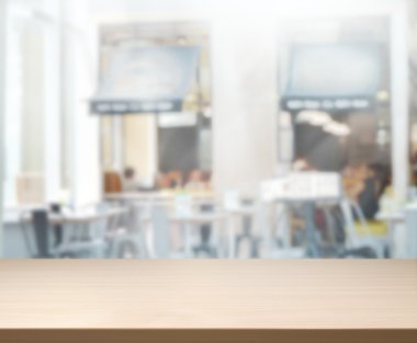 Tablo Üstü ve Görüntü Arkaplanı