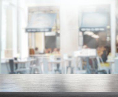 Tablo Üstü ve Görüntü Arkaplanı