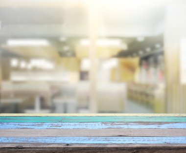 Masa üstü ve arka plan bulanıklık iç