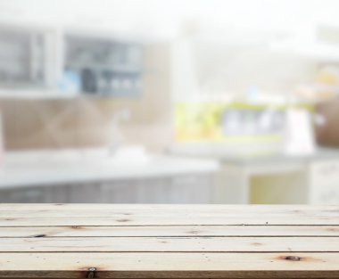 Masa üstü ve arka plan bulanıklık iç